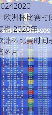 2020年欧洲杯比赛时间表格,2020年欧洲杯比赛时间表格图片