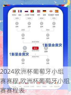 欧洲杯葡萄牙小组赛赛程,欧洲杯葡萄牙小组赛赛程表