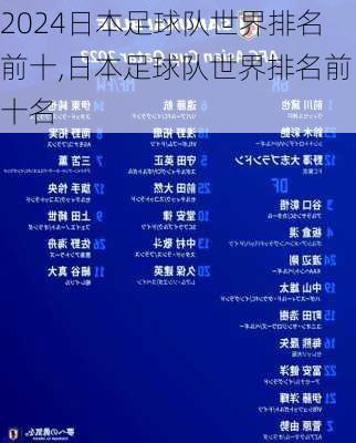 日本足球队世界排名前十,日本足球队世界排名前十名