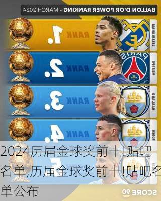 历届金球奖前十!贴吧名单,历届金球奖前十!贴吧名单公布