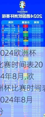 欧洲杯比赛时间表2024年8月,欧洲杯比赛时间表2024年8月份