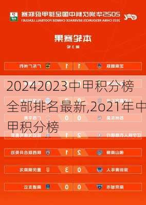 2023中甲积分榜全部排名最新,2o21年中甲积分榜
