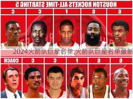 火箭队巨星名单,火箭队巨星名单最新