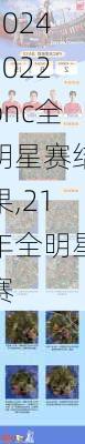 2022pnc全明星赛结果,21年全明星赛