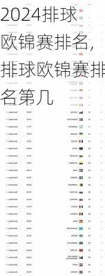 排球欧锦赛排名,排球欧锦赛排名第几