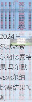 马尔默vs索尔纳比赛结果,马尔默vs索尔纳比赛结果预测