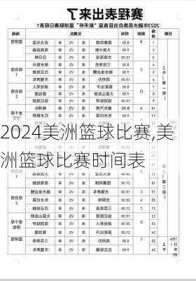 美洲篮球比赛,美洲篮球比赛时间表