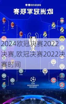 欧冠决赛2022决赛,欧冠决赛2022决赛时间