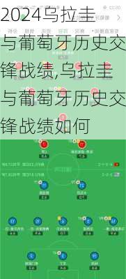 乌拉圭与葡萄牙历史交锋战绩,乌拉圭与葡萄牙历史交锋战绩如何