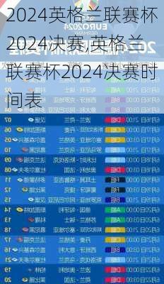 英格兰联赛杯2024决赛,英格兰联赛杯2024决赛时间表