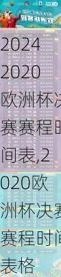 2020欧洲杯决赛赛程时间表,2020欧洲杯决赛赛程时间表格