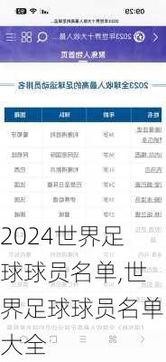 世界足球球员名单,世界足球球员名单大全