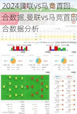 曼联vs马竞首回合数据,曼联vs马竞首回合数据分析