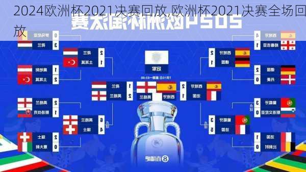 欧洲杯2021决赛回放,欧洲杯2021决赛全场回放