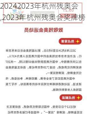 2023年杭州残奥会,2023年杭州残奥会奖牌榜