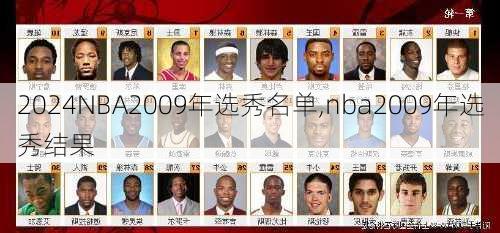 NBA2009年选秀名单,nba2009年选秀结果
