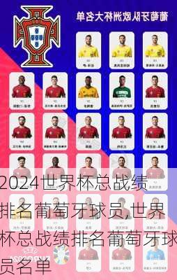 世界杯总战绩排名葡萄牙球员,世界杯总战绩排名葡萄牙球员名单