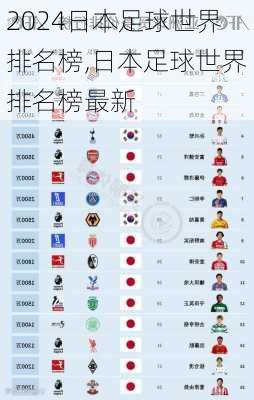 日本足球世界排名榜,日本足球世界排名榜最新