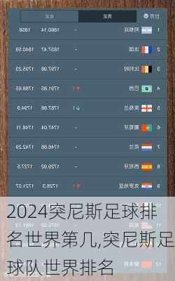 突尼斯足球排名世界第几,突尼斯足球队世界排名
