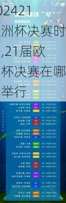 21欧洲杯决赛时间,21届欧洲杯决赛在哪儿举行