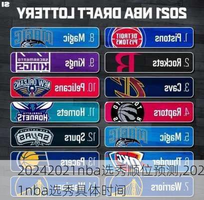 2021nba选秀顺位预测,2021nba选秀具体时间