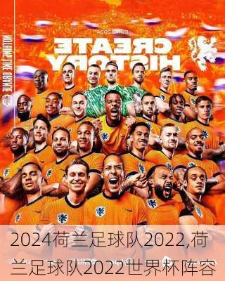荷兰足球队2022,荷兰足球队2022世界杯阵容
