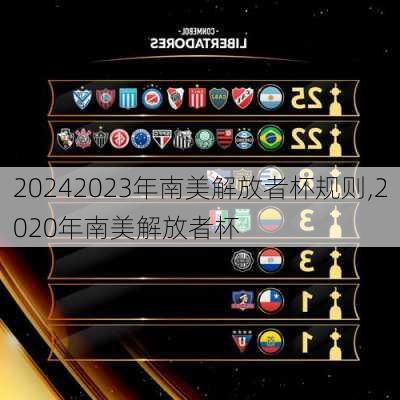 2023年南美解放者杯规则,2020年南美解放者杯