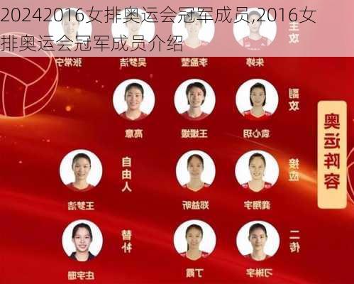 2016女排奥运会冠军成员,2016女排奥运会冠军成员介绍