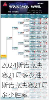 斯诺克决赛21局多少胜,斯诺克决赛21局多少胜率