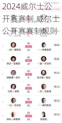 威尔士公开赛赛制,威尔士公开赛赛制规则