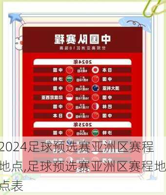 足球预选赛亚洲区赛程地点,足球预选赛亚洲区赛程地点表