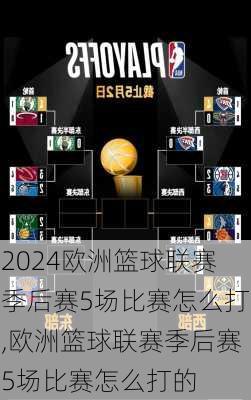 欧洲篮球联赛季后赛5场比赛怎么打,欧洲篮球联赛季后赛5场比赛怎么打的