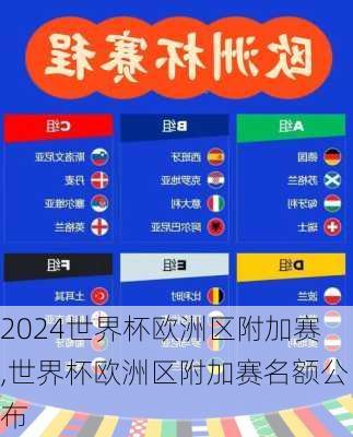 世界杯欧洲区附加赛,世界杯欧洲区附加赛名额公布
