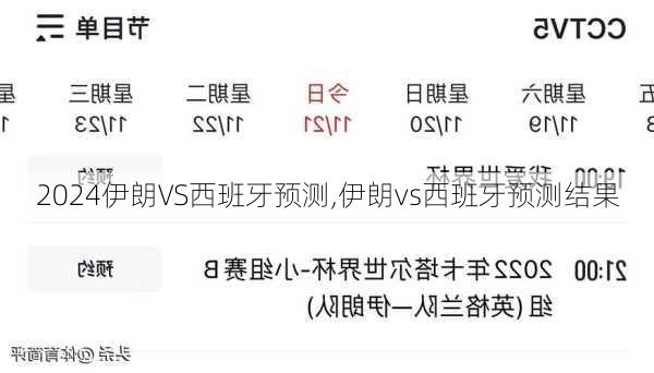 伊朗VS西班牙预测,伊朗vs西班牙预测结果