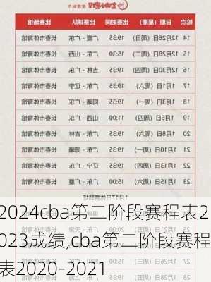 cba第二阶段赛程表2023成绩,cba第二阶段赛程表2020-2021