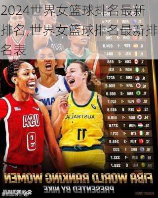 世界女篮球排名最新排名,世界女篮球排名最新排名表
