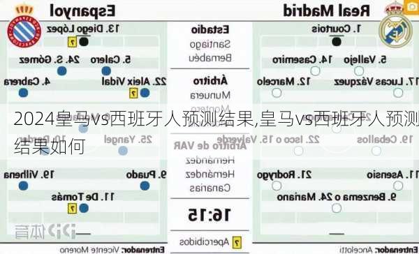 皇马vs西班牙人预测结果,皇马vs西班牙人预测结果如何