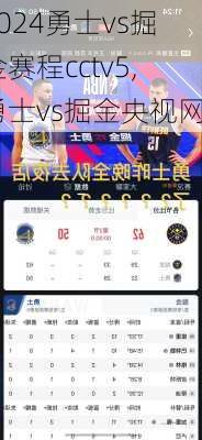 勇士vs掘金赛程cctv5,勇士vs掘金央视网