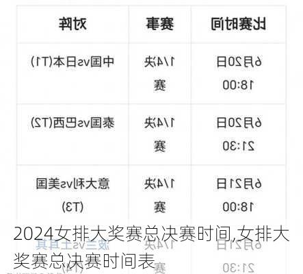 女排大奖赛总决赛时间,女排大奖赛总决赛时间表