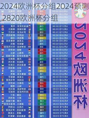 欧洲杯分组2024预测,2820欧洲杯分组