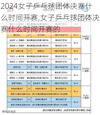 女子乒乓球团体决赛什么时间开赛,女子乒乓球团体决赛什么时间开赛的