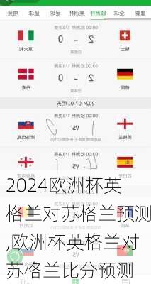 欧洲杯英格兰对苏格兰预测,欧洲杯英格兰对苏格兰比分预测