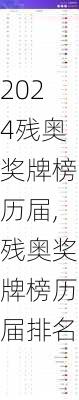 残奥奖牌榜历届,残奥奖牌榜历届排名