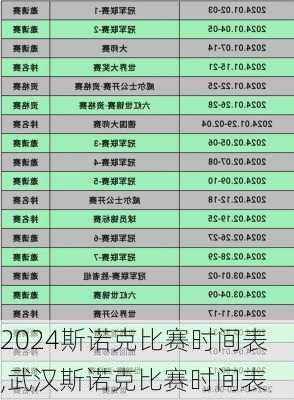 斯诺克比赛时间表,武汉斯诺克比赛时间表