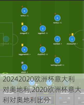 2020欧洲杯意大利对奥地利,2020欧洲杯意大利对奥地利比分
