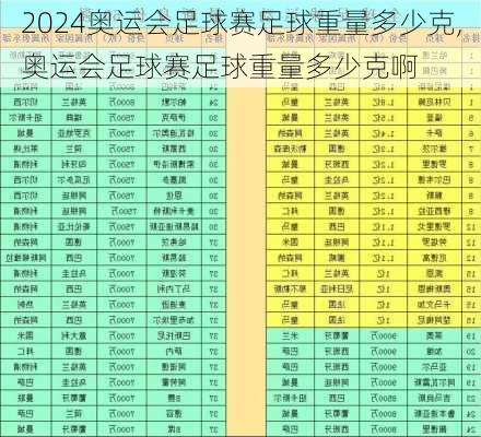 奥运会足球赛足球重量多少克,奥运会足球赛足球重量多少克啊