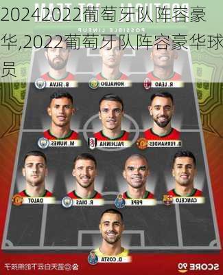 2022葡萄牙队阵容豪华,2022葡萄牙队阵容豪华球员