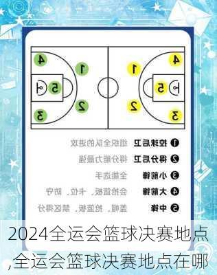 全运会篮球决赛地点,全运会篮球决赛地点在哪