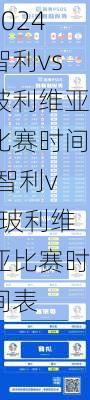 智利vs玻利维亚比赛时间,智利vs玻利维亚比赛时间表
