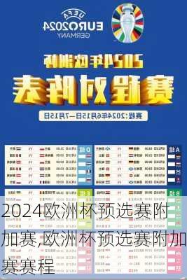 欧洲杯预选赛附加赛,欧洲杯预选赛附加赛赛程